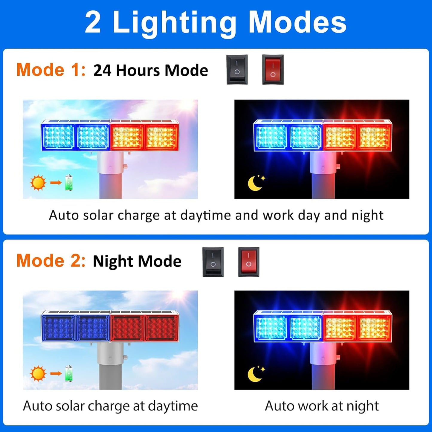 Aolyty Solar Strobe Light, Bright Red & Blue Light Flashing IP65 Waterproof Solar Warning Light Double-Sided Security Lights 2 Modes 160LEDS for Construction Site, Dock, Crossroad, Driveway