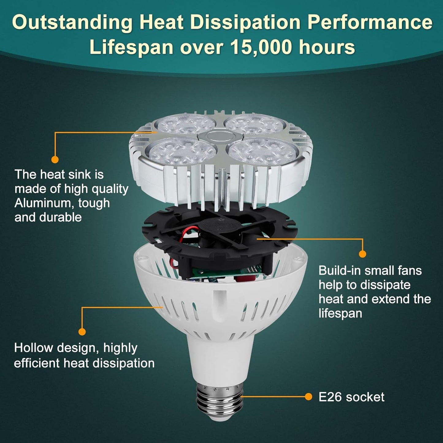 Aolyty 35w (75W Equivalent) PAR30 LED Bulb White 6000K 2800lm E26 Base25 Degree Beam Angle Track Spotlight with Fan AC 120v