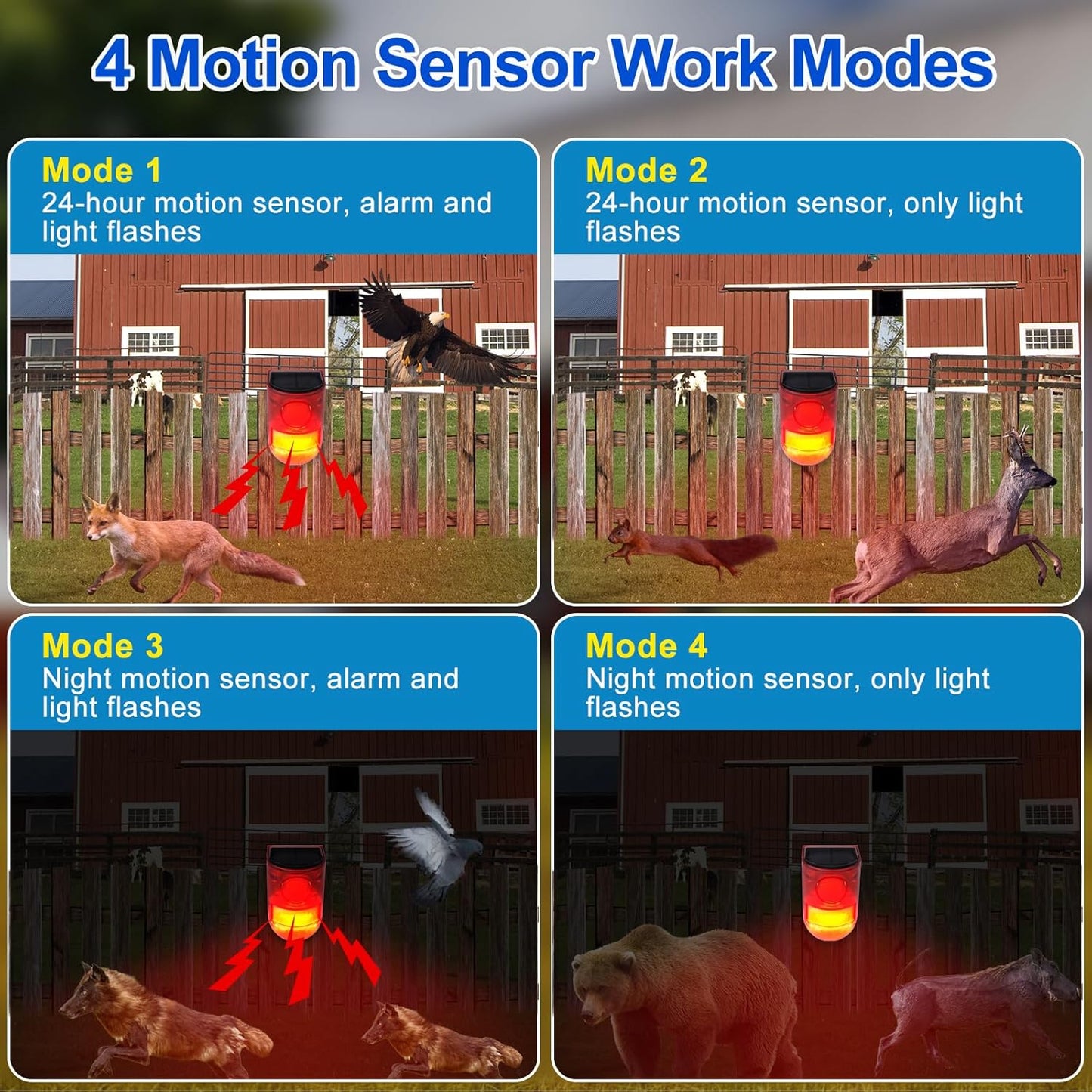 Aolyty Solar Motion Sensor Detector Siren Sound Alarm LED Warning Strobe Flashing Red Light Security Outdoor Waterproof Device Keep Animal Away for Home Warehouse Farm (Red Lampshade)