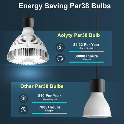 Aolyty 45w (85W Equivalent) PAR38 LED Bulb Natural White 4000K 3500lm E26 Base 35 Degree Beam Angle Track Spotlight with Fan AC 120v (Natural White)