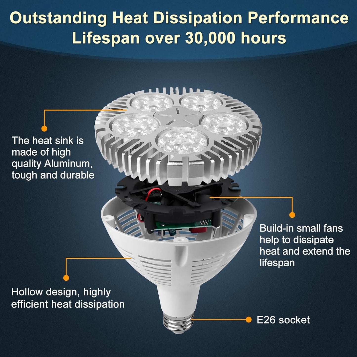 Aolyty 45w (85W Equivalent) PAR38 LED Bulb Natural White 4000K 3500lm E26 Base 35 Degree Beam Angle Track Spotlight with Fan AC 120v (Natural White)