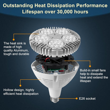 Aolyty 45w (85W Equivalent) PAR38 LED Bulb Natural White 4000K 3500lm E26 Base 35 Degree Beam Angle Track Spotlight with Fan AC 120v (Natural White)